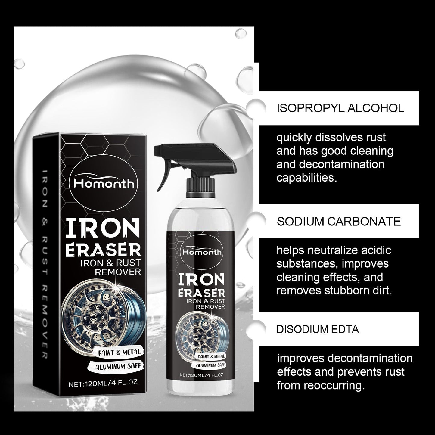 Iron & Rust Remover for Paint & Metal