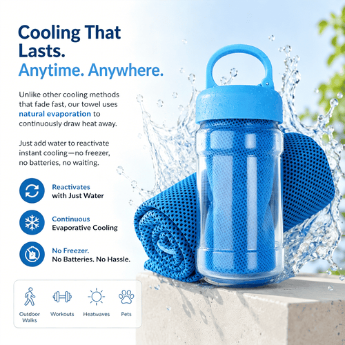 🎉LAST DAY - BUY 1 GET 1 FREE🌞Cooling Bottle - Cold Sweat Towel You Can Use Anywhere, Anytime! Reusable Soft Absorbent Cooling Portable