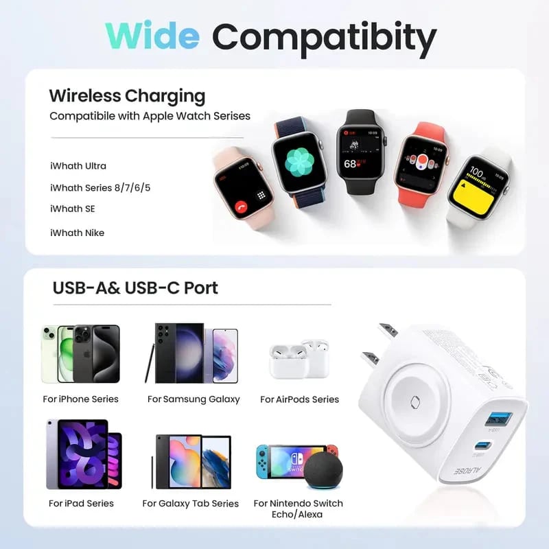 3-in-1 Magnetic Wireless Cordless PD USB-C Wall Charger Block