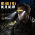 Hands Free Dual Beam LED Flashlight Glasses, Type-C Rechargeable COB Work Light Glasses for Mechanics, Camping & Repair