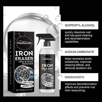 Iron & Rust Remover for Paint & Metal