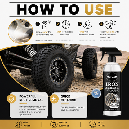 Iron & Rust Remover for Paint & Metal