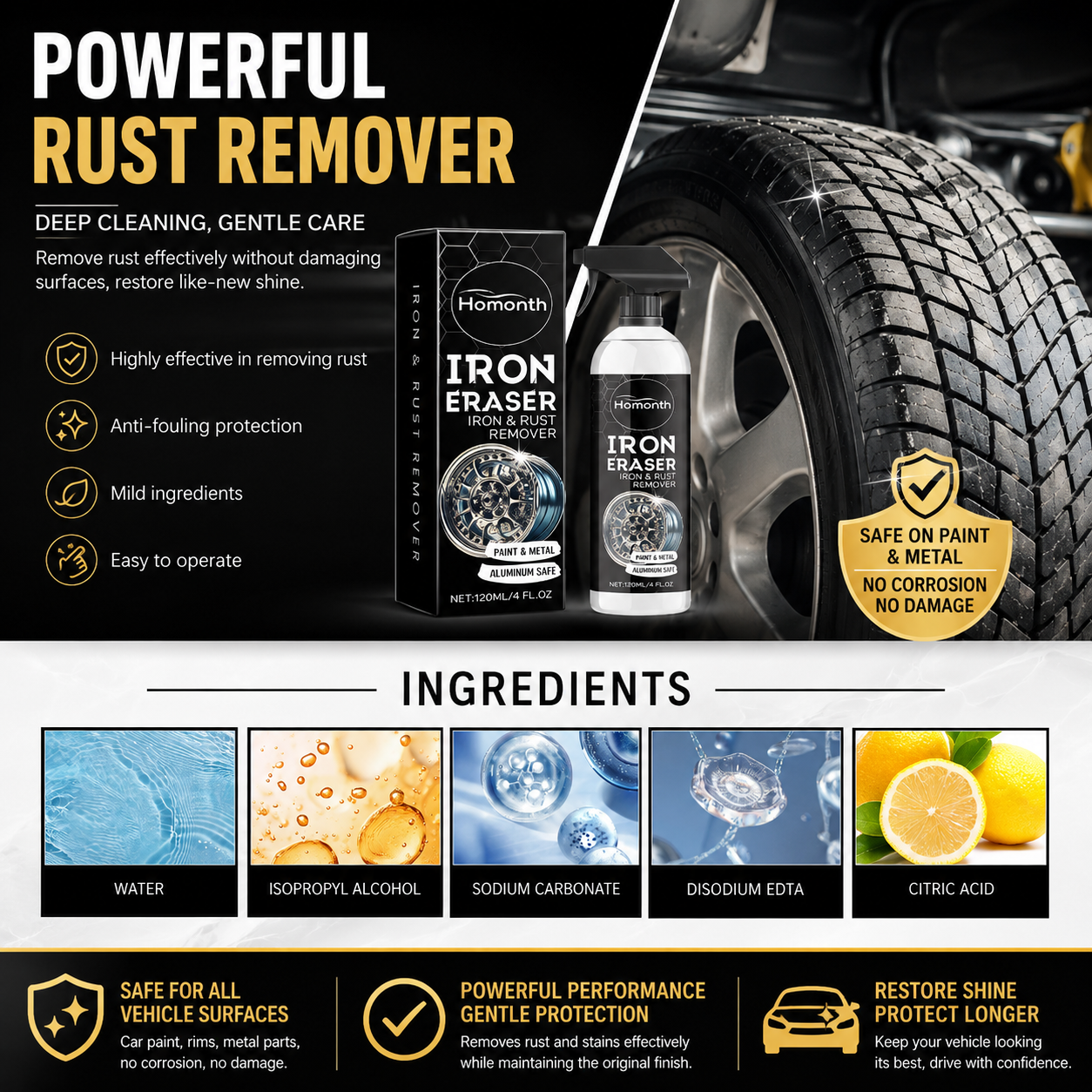 Iron & Rust Remover for Paint & Metal