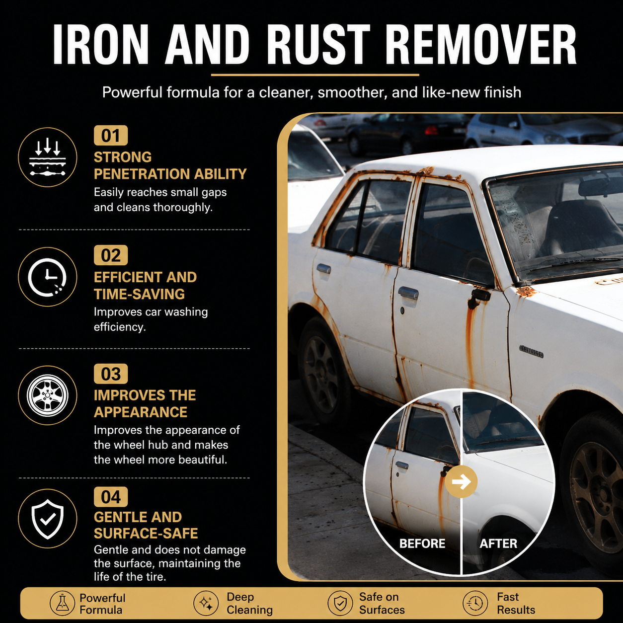 Iron & Rust Remover for Paint & Metal