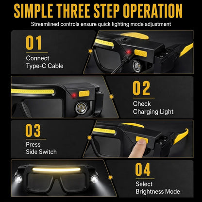 Hands Free Dual Beam LED Flashlight Glasses, Type-C Rechargeable COB Work Light Glasses for Mechanics, Camping & Repair